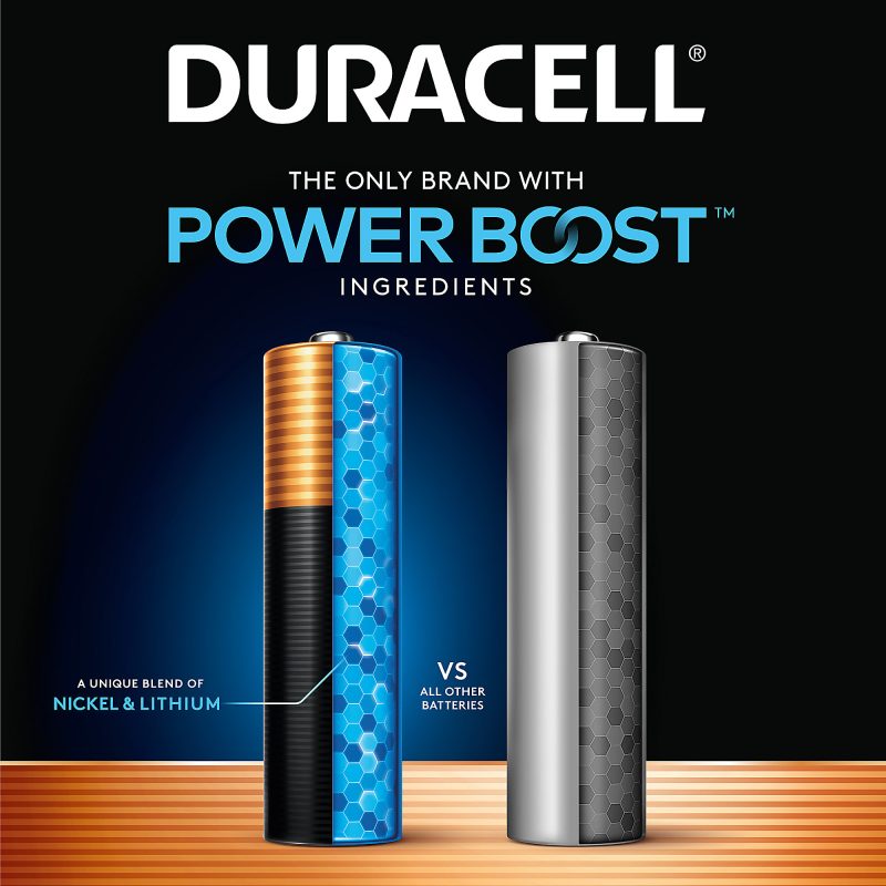 Duracell® Coppertop AA Alkaline Batteries, Box Of 36 - Image 2