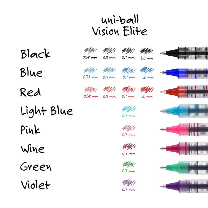 uni-ball® Vision™ Rollerball Pens, Fine Point, 0.7 mm, Gray Barrel, Black Ink, Pack Of 12 - Image 4