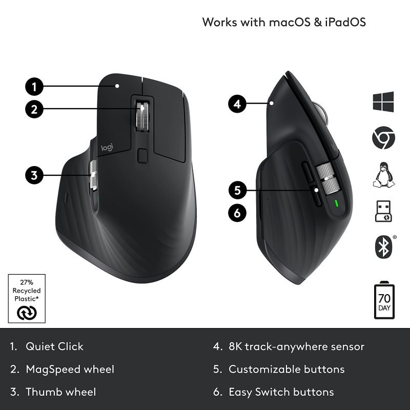 Logitech MX Master 3S - Wireless Performance Mouse with Ultra-fast Scrolling - Black - Ergo - 8K DPI - Track on Glass - Quiet Clicks - Image 6