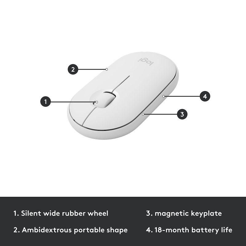 Logitech MK470 Slim Wireless Keyboard and Mouse Combo - Modern Compact Layout, Ultra Quiet - Off White - USB Wireless RF - USB Wireless RF - Optical - 1000 dpi - 3 Button - Scroll Wheel - Symmetrical - AAA, AA - Image 7