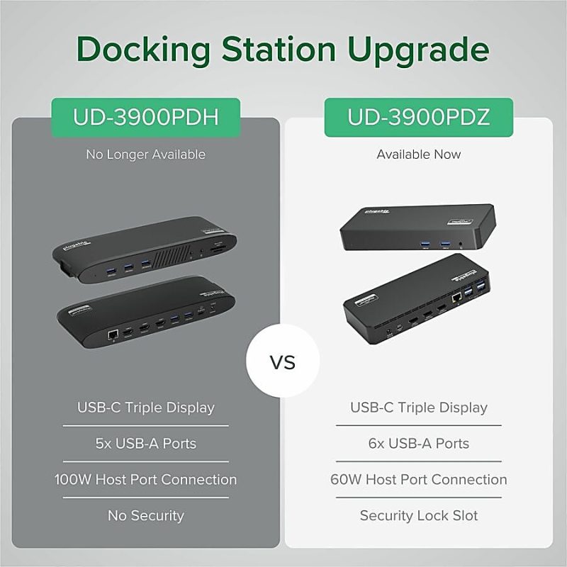 Plugable USB C Triple Display Docking Station with Laptop Charging, Thunderbolt 3 or USB C Dock Compatible with Specific Windows and Mac Systems - (3x HDMI, 6x USB Ports, 60W USB PD) - Image 8