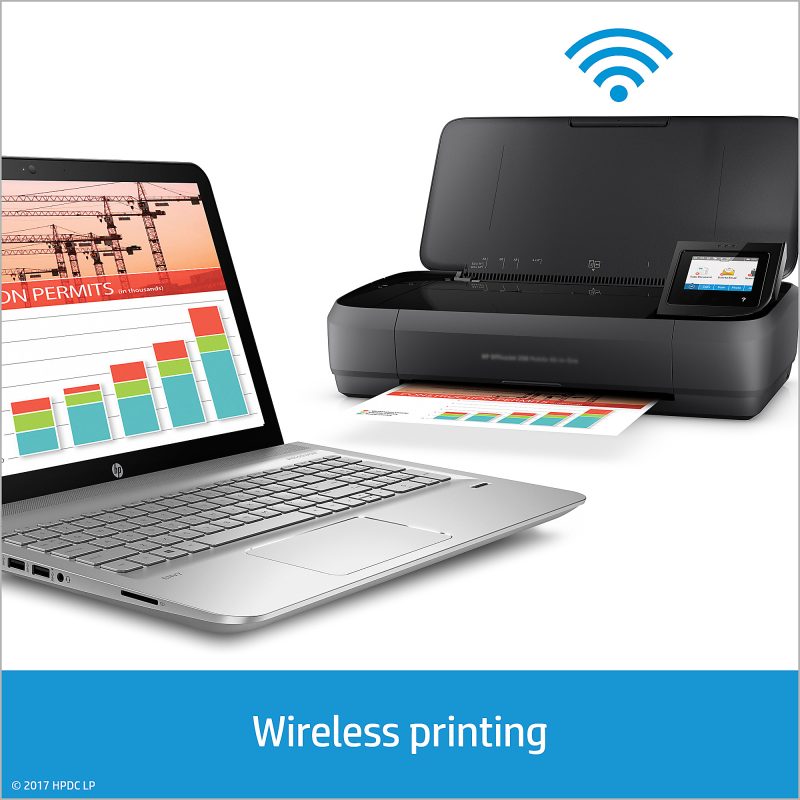 HP OfficeJet 250 Wireless Inkjet All-In-One Color Printer - Image 3