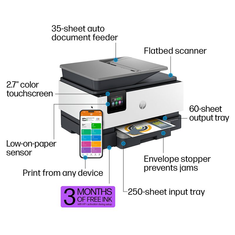 HP OfficeJet Pro 9125e All-in-One Printer with 3 months free instant Ink with HP+ - Image 4
