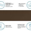 GelPro Elite Vintage Leather Comfort Floor Mat, 20" x 72", Rustic Brown - Image 2