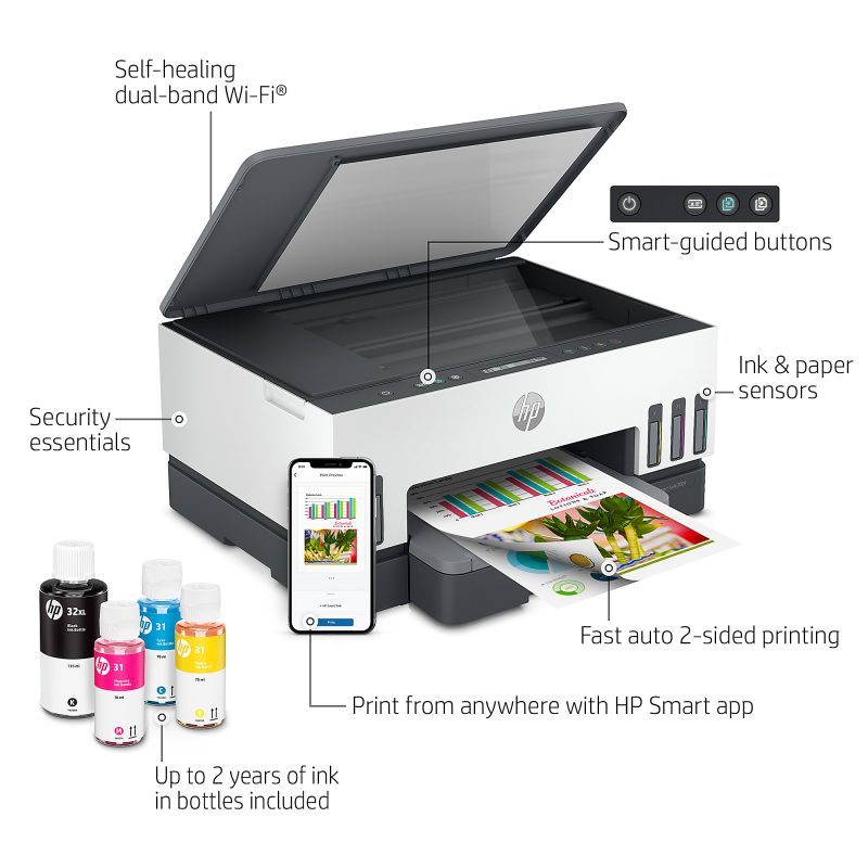 HP Smart Tank 7001 Wireless All-in-One Cartridge-free Ink Tank Color Printer With Up To 2 Years Of Ink Included (28B49A) - Image 3