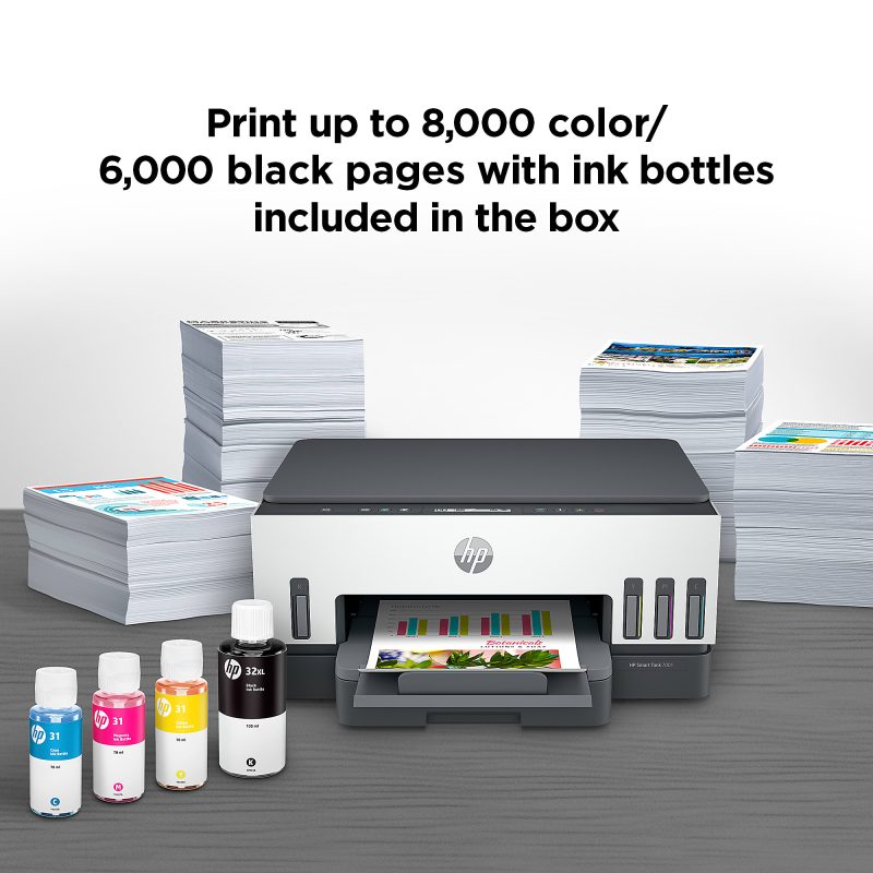HP Smart Tank 7001 Wireless All-in-One Cartridge-free Ink Tank Color Printer With Up To 2 Years Of Ink Included (28B49A) - Image 5