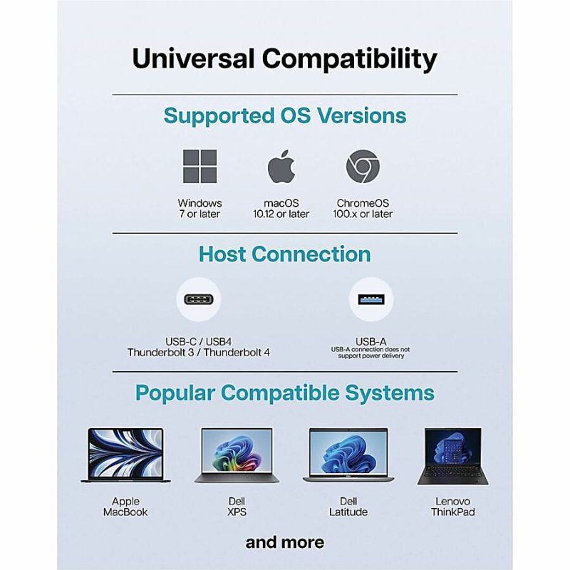 VisionTek VT4500 USB / USB-C Dual Monitor 4K Docking Station with 60W Power Delivery - 4 x USB 3.0 - 2x USB-C - 2x HDMI -2x DisplayPort - RJ-45 Ethernet - Audio Line In - Audio Line Out - Dock for Windows, Apple Mac including M1, Chromebook - Displaylink - Image 7