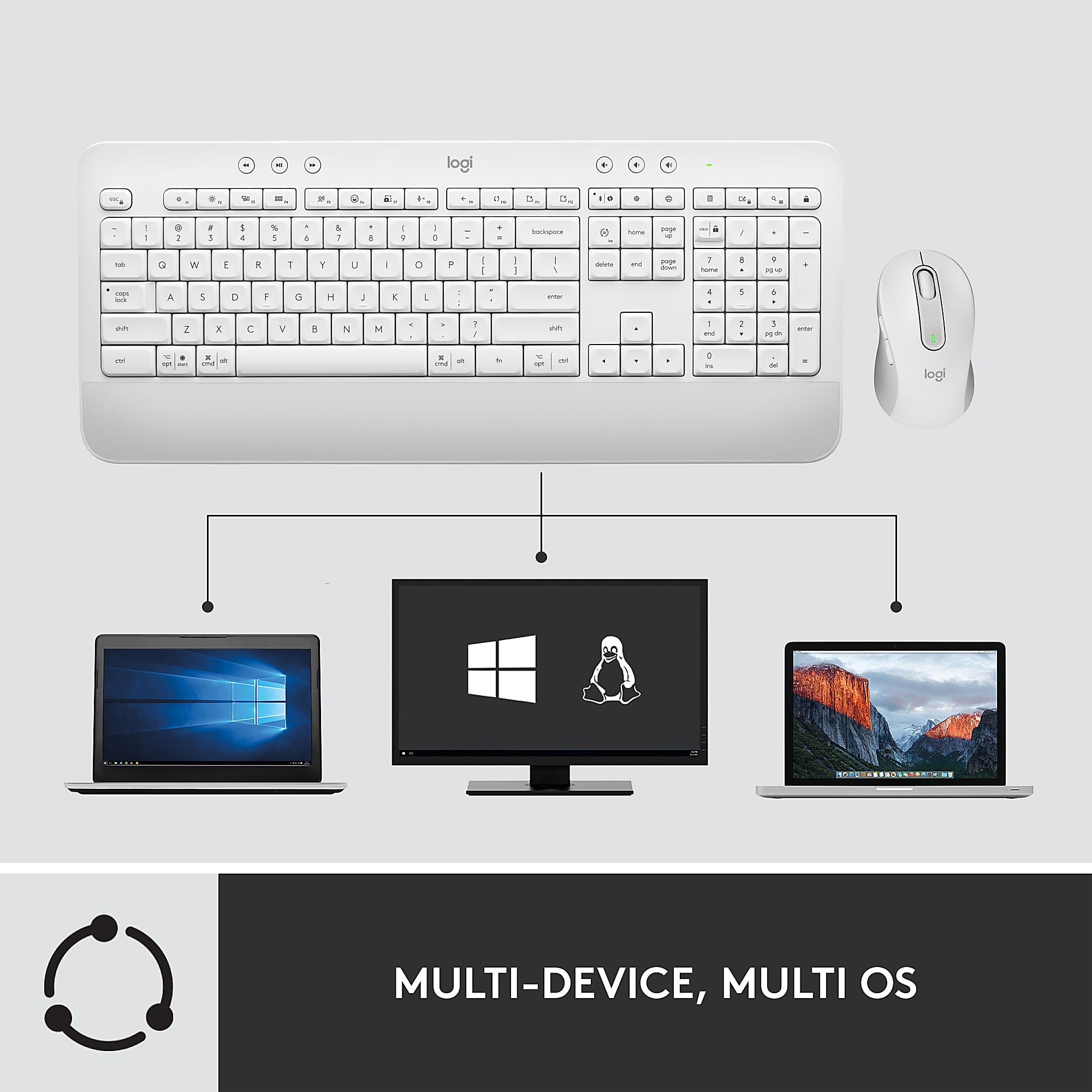 Logitech Signature MK650 Combo For Business Wireless Mouse and Keyboard Combo, Off White - Image 4