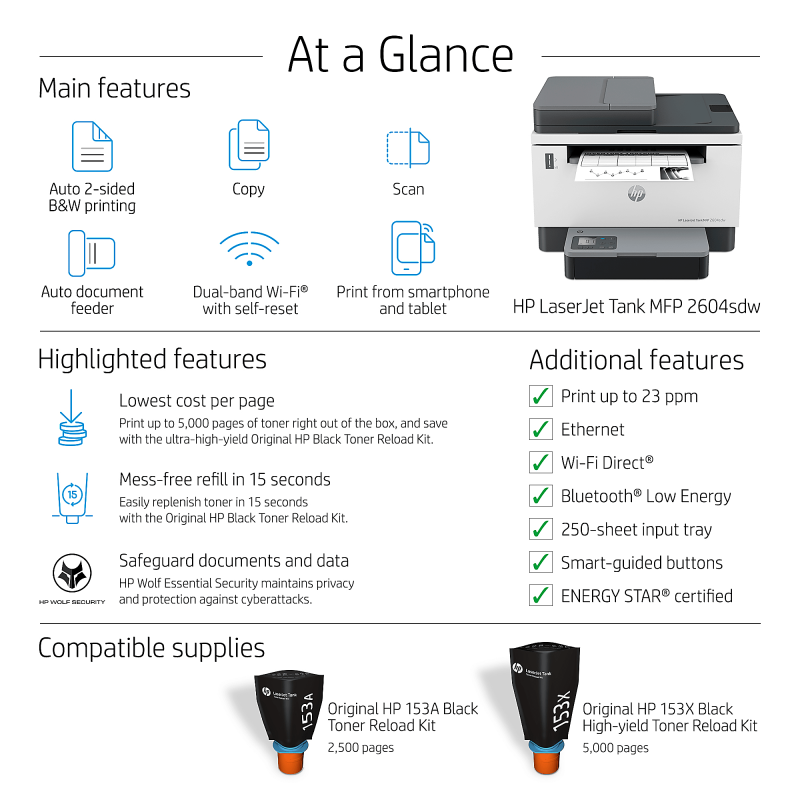 HP LaserJet Tank MFP 2604sdw Wireless Laser All-in-One Monochrome Printer - Image 11