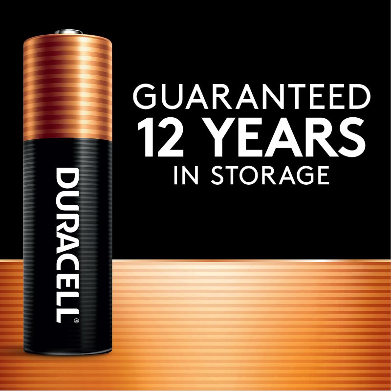 Duracell® Coppertop AAA Alkaline Batteries, Pack Of 24 - Image 3
