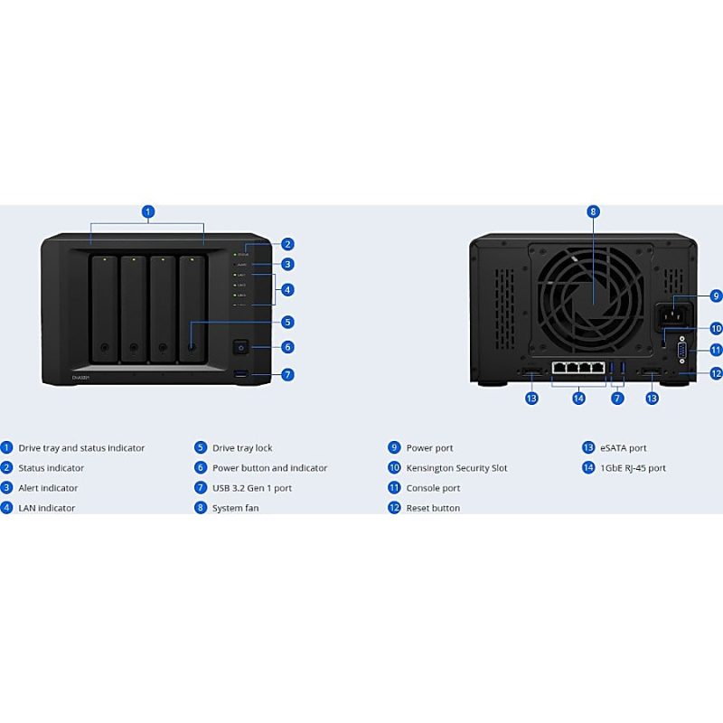 Synology Deep Learning NVRDVA3221 - Network Video Recorder - HD Recording - Image 7
