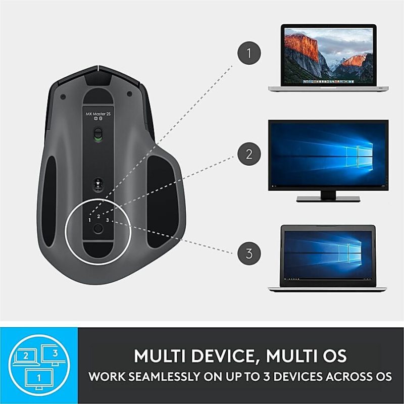 Logitech MX Master 2S - Darkfield - Wireless - Bluetooth/Radio Frequency - 2.40 GHz - Graphite - USB - 4000 dpi - Scroll Wheel - 7 Button(s) - Image 8
