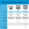 HP Smart Tank 5101 Wireless All-in-One Cartridge-free Ink Tank Color Printer With Up To 2 Years Of Ink Included (1F3Y0A) - Image 7