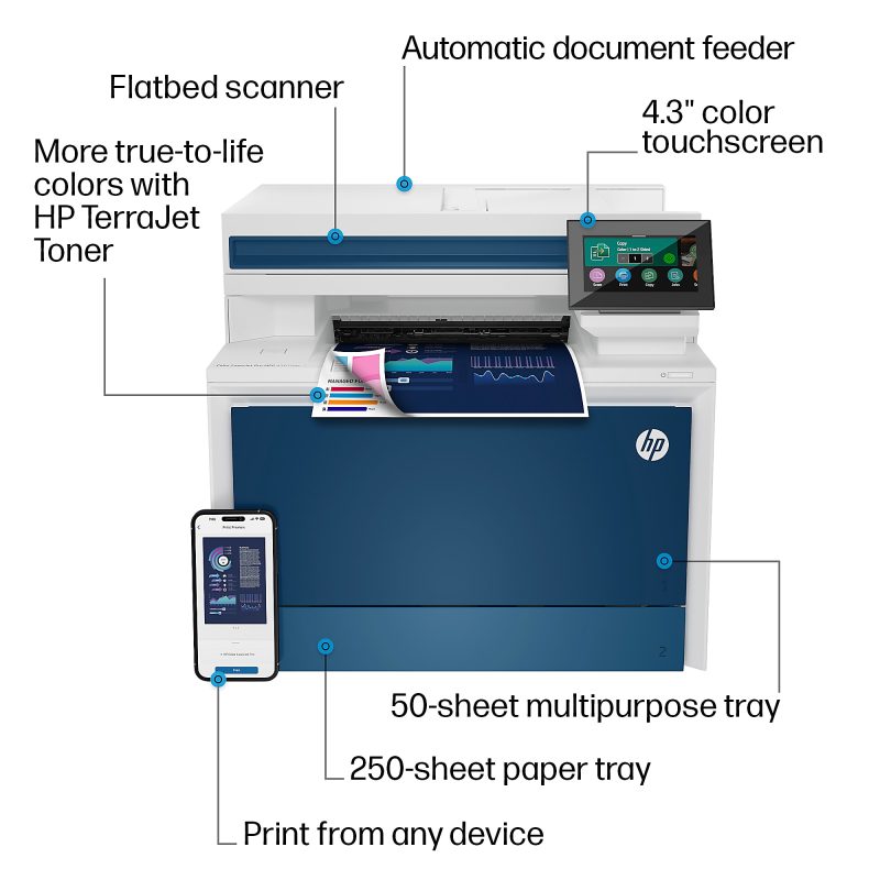 HP LaserJet Pro MFP 4301fdw Wireless All-In-One Laser Color Printer (4RA82F) - Image 4