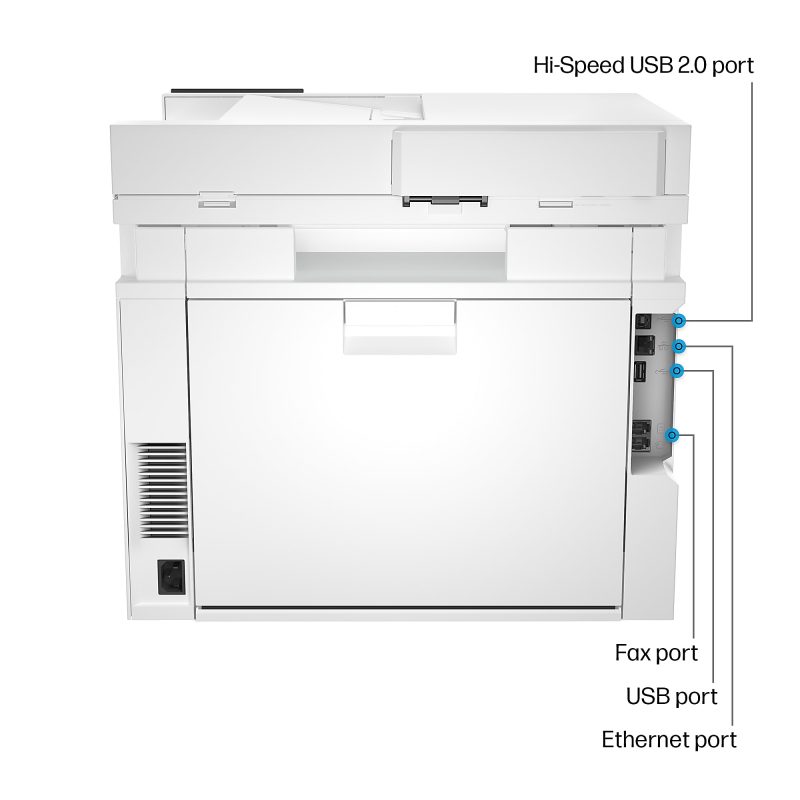 HP LaserJet Pro MFP 4301fdw Wireless All-In-One Laser Color Printer (4RA82F) - Image 9