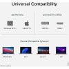 Plugable 4 HDMI Multi Monitor Adapter, USB 3.0 or USB C to HDMI Adapter - Compatible with Windows and Mac, Quad Adapter Supports 1920x1080@60Hz - Image 5