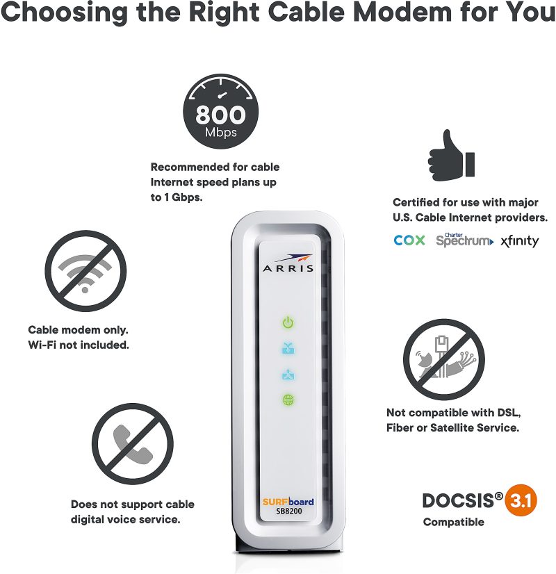 ARRIS SURFboard SB8200 DOCSIS 3.1 Cable Modem, 1000205 - Image 7