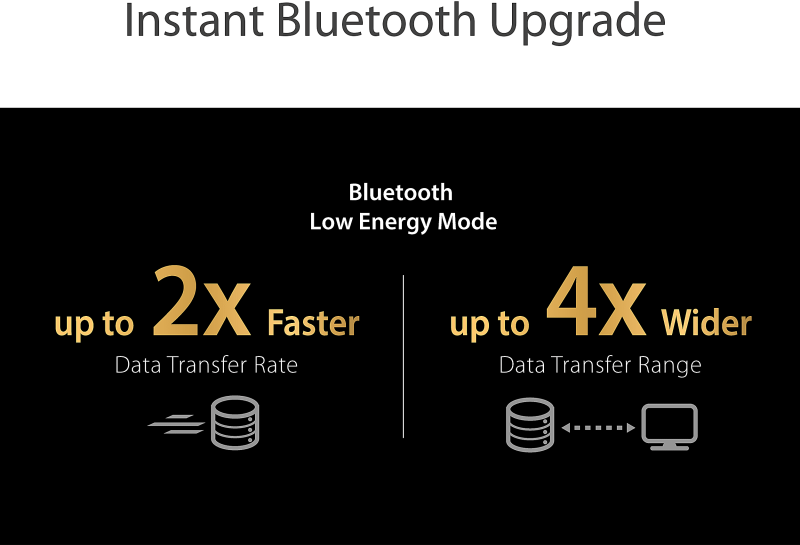 ASUS USB-BT500 Bluetooth 5.0 USB Adapter - Image 2