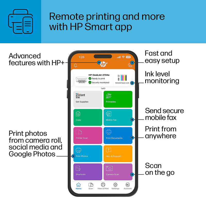 HP Deskjet 2734e Wireless Inkjet Multifunction Printer - Color - Copier/Printer/Scanner - 4800 x 1200 dpi Print - Manual Duplex Print - Up to 1000 Pages Monthly - Color Flatbed Scanner - 1200 dpi Optical Scan - Wireless LAN - Image 6