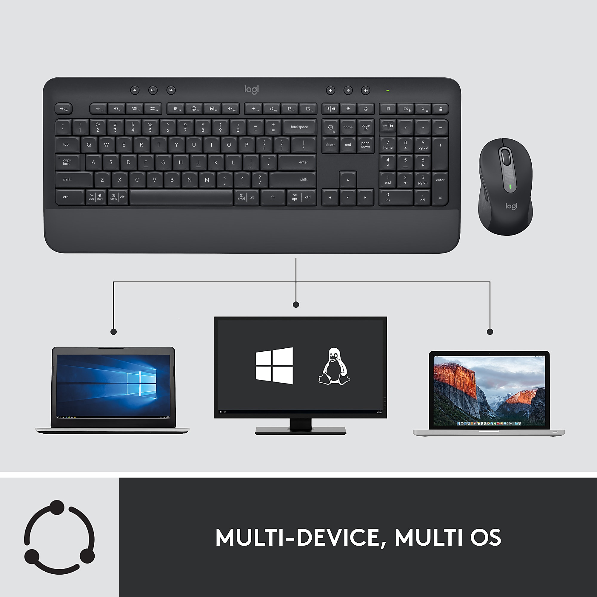 Logitech Signature MK650 Combo For Business Wireless Mouse and Keyboard Combo, Graphite - Image 4