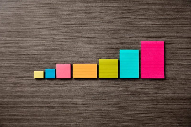 Post-it Notes, 5 Pads, 3 in x 5 in, Clean Removal, School Supplies and Office Products, Sticky Notes for Vertical Surfaces, Monitors, Walls and Windows, Floral Fantasy Collection - Image 5