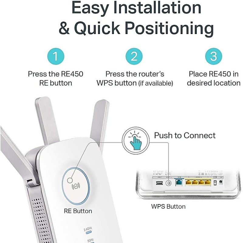 TP-Link RE450 Wireless AC1750 Gigabit Range Extender - Image 8