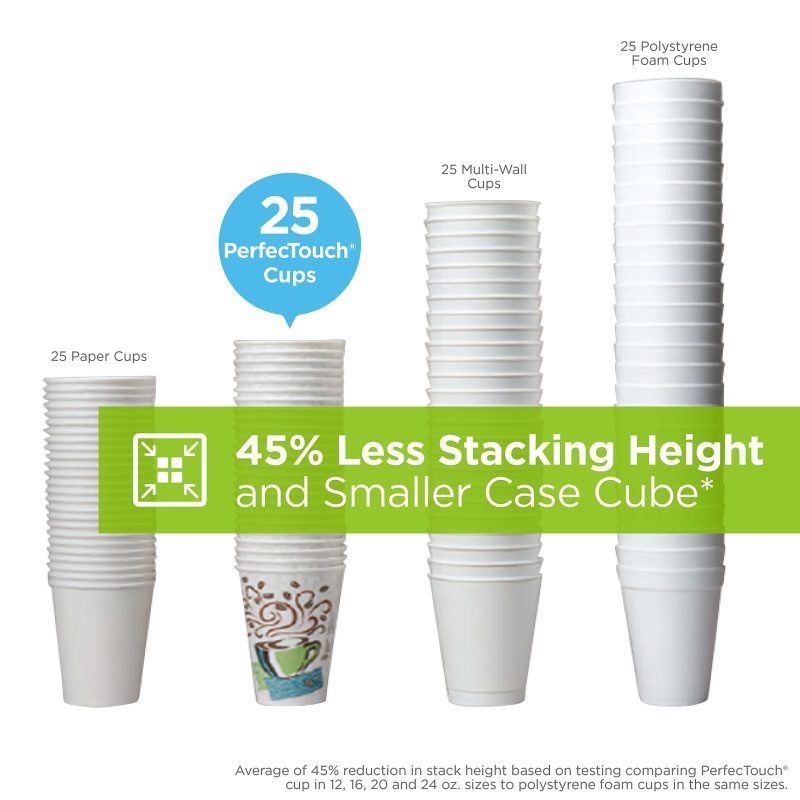 Dixie® PerfecTouch by GP PRO Hot Cups, 12 Oz, Box Of 500 Cups - Image 6