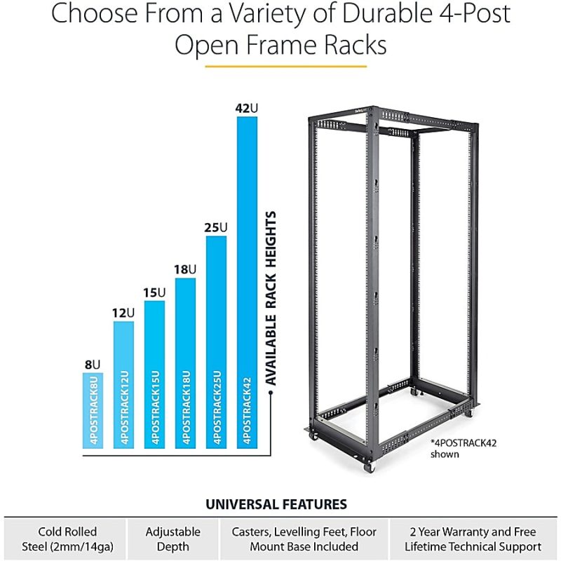 StarTech.com 15U Open Frame Rack - 4 Post - 22-40 in. Adjustable Depth - 1200 lbs Weight Capacity - Includes Casters (4POSTRACK15U) - Image 6