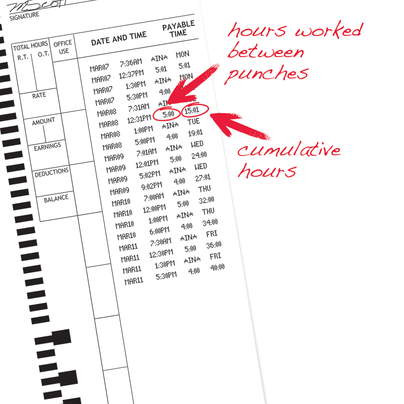 Pyramid™ 30% Recycled Time Cards For Pyramid Models 4000 & 5000, 9" x 3 1/2", Pack Of 100 - Image 6
