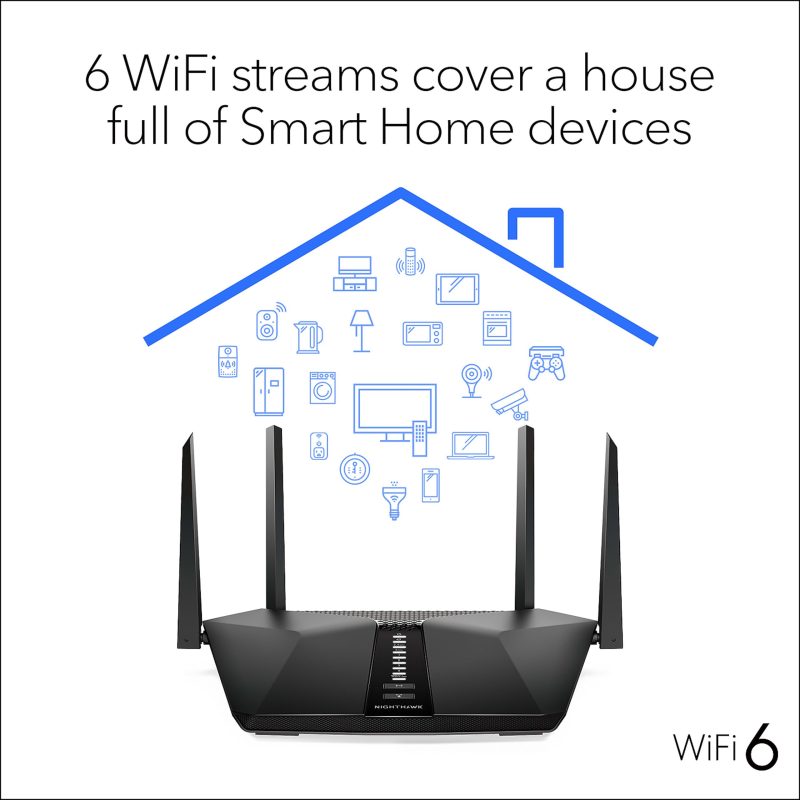 Netgear® Nighthawk AX6 Wireless Wi-Fi 6 Stream Router, RAX50-100NAS - Image 7