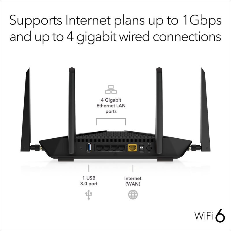 Netgear® Nighthawk AX6 Wireless Wi-Fi 6 Stream Router, RAX50-100NAS - Image 9
