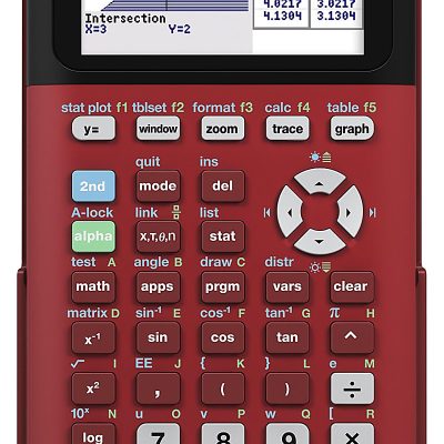 Texas Instruments Familiar TI-84 Plus Graphing Calculator