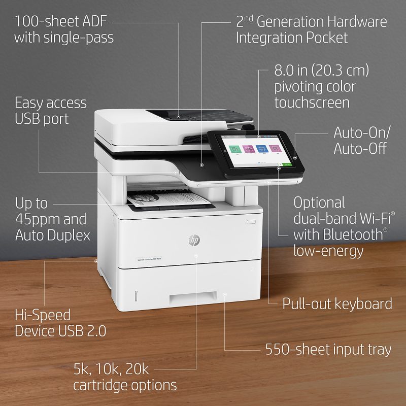 HP LaserJet Enterprise MFP M528dn Laser Monochrome Printer - Image 2