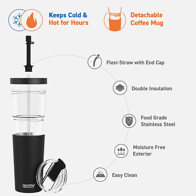 Asobu Marina 2-in-1 Tumbler, 28 Oz, Black - Image 3