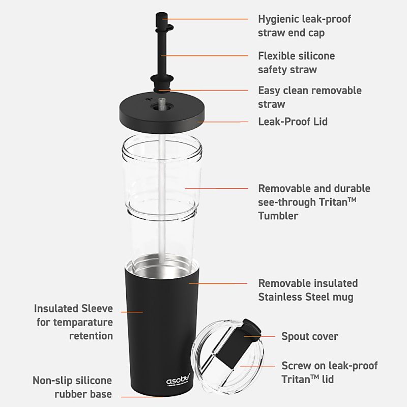 Asobu Marina 2-in-1 Tumbler, 28 Oz, Black - Image 5