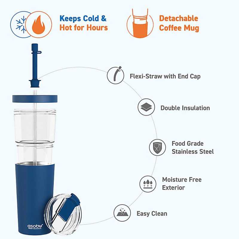 Asobu Marina 2-in-1 Tumbler, 28 Oz, Blue - Image 3
