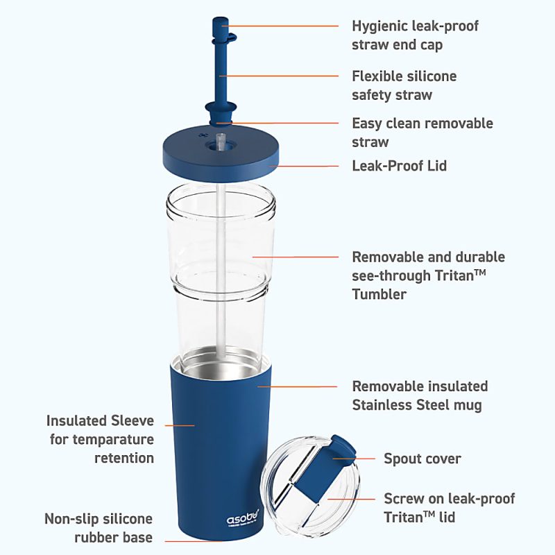 Asobu Marina 2-in-1 Tumbler, 28 Oz, Blue - Image 5