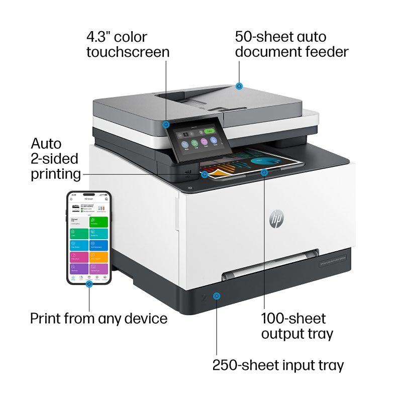 HP Color LaserJet Pro MFP 3301fdw Wireless Laser Color Printer - Image 4