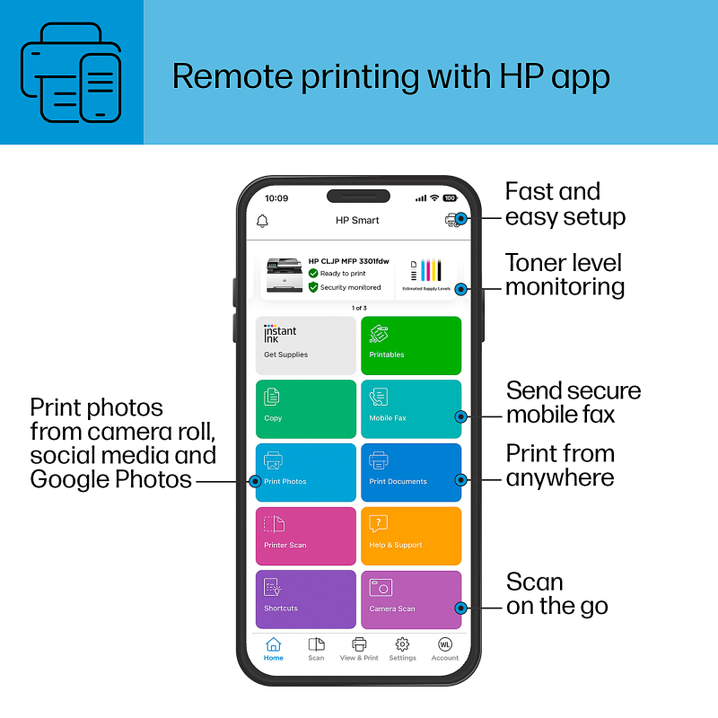 HP Color LaserJet Pro MFP 3301fdw Wireless Laser Color Printer - Image 11