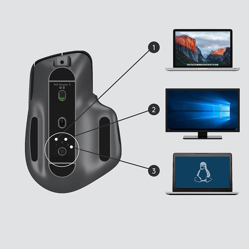 Logitech MX Master 3 Advanced Wireless Mouse, Ultrafast Scrolling, Use on Any Surface, Ergonomic, 4000 DPI, USB-C, Black - Image 8