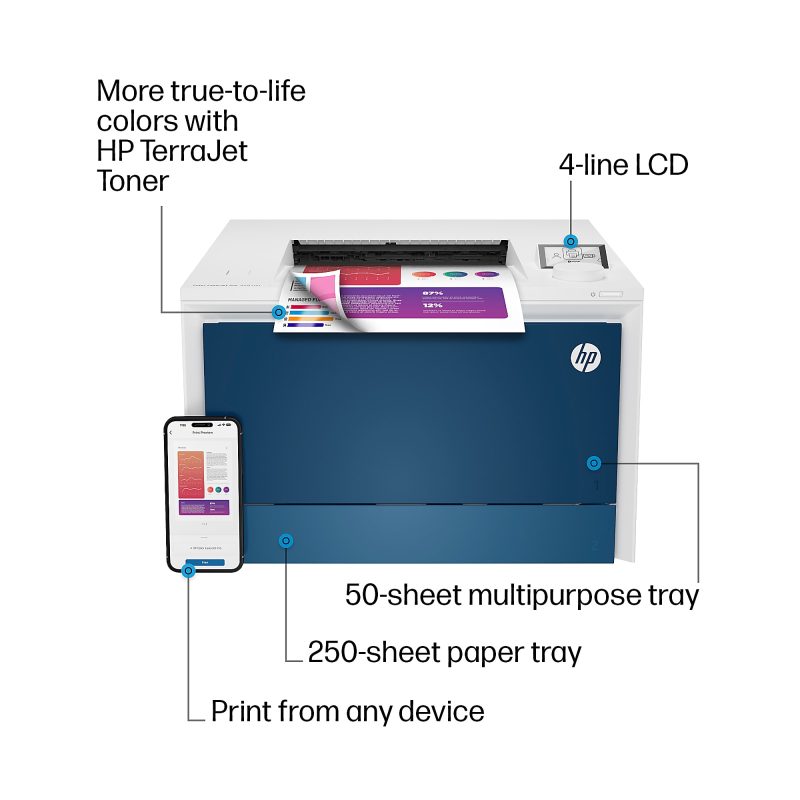 HP LaserJet Pro 4201dn Laser Color Printer (4RA85F) - Image 4