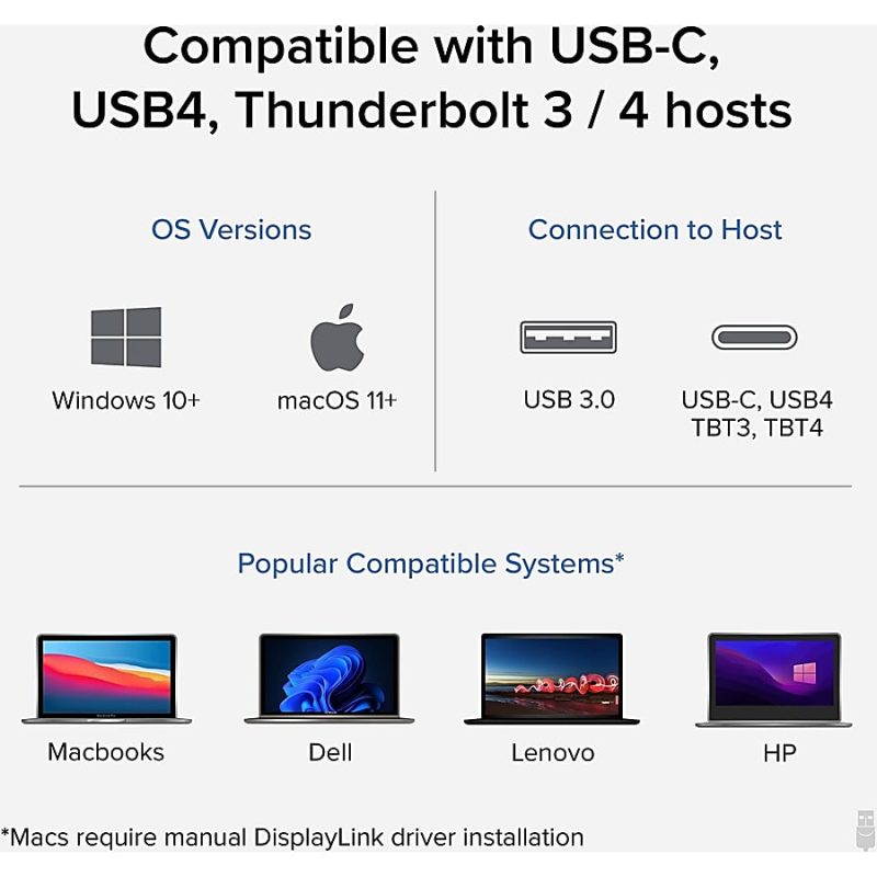 Plugable 7-in-1 USB C Docking Station Dual Monitor - Dual HDMI Dock is Compatible with Mac and Windows - Travel Dock USB4, Thunderbolt or USB-C, 100W PD, 2x HDMI, 1x USB-C, 1Gbps Ethernet, 1x USB 3.0, 1x SD Card - Image 4