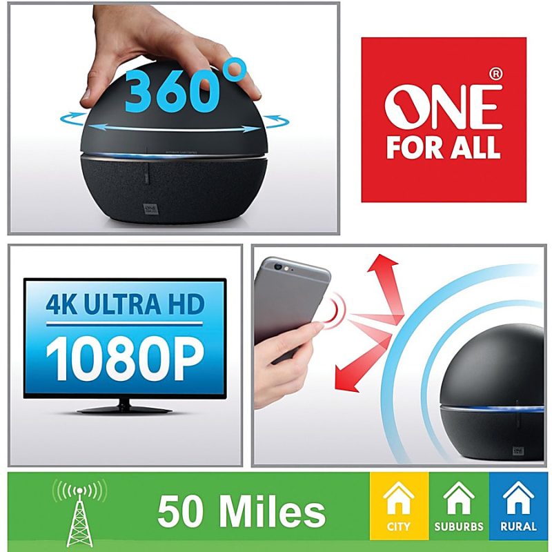 One For All Amplified Indoor HDTV Antenna - Upto 50 Mile - Indoor, HDTV Antenna - Image 4