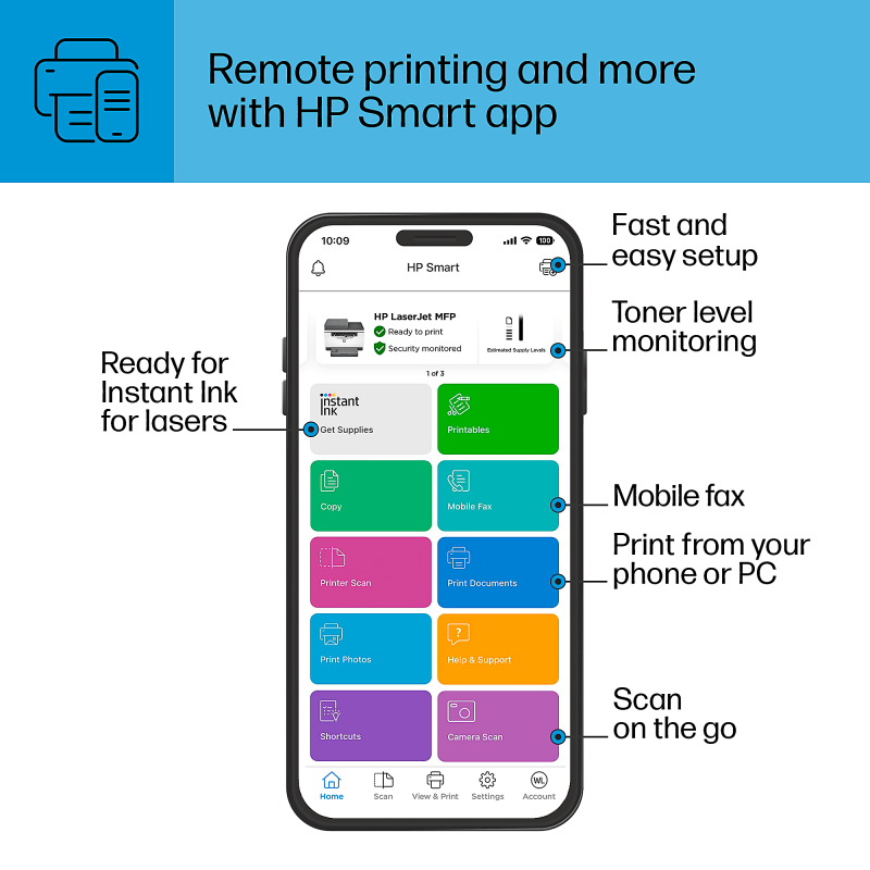 HP LaserJet MFP M234sdw Wireless Laser All-In-One Monochrome Printer - Image 8