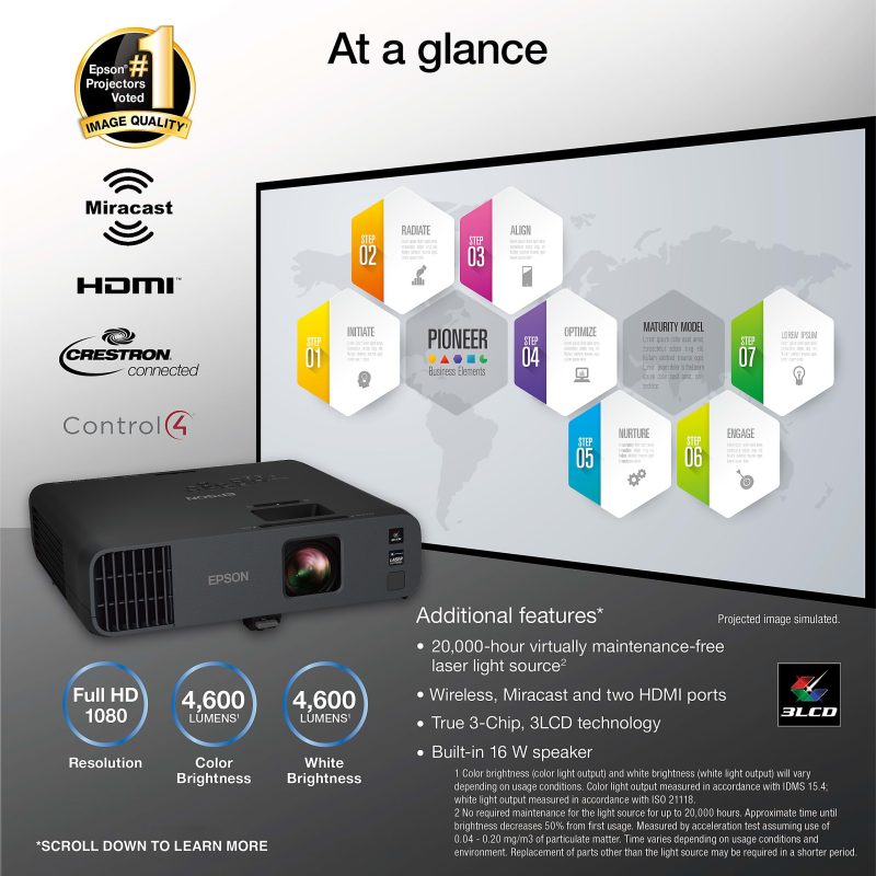 Epson® Pro EX11000 3-Chip 3LCD Full HD 1080p Wireless Laser Projector, V11HA72220 - Image 2