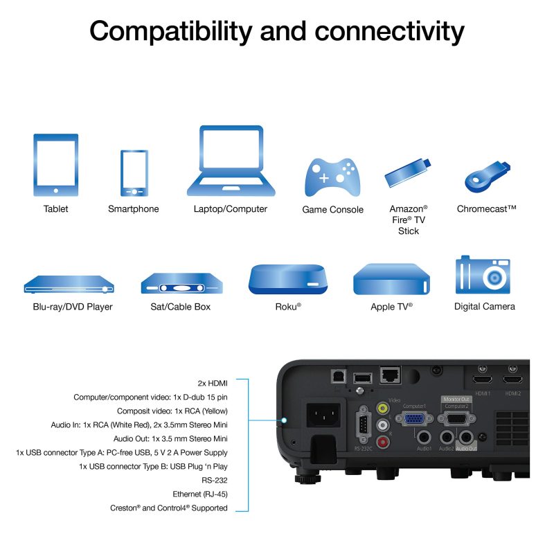 Epson® Pro EX11000 3-Chip 3LCD Full HD 1080p Wireless Laser Projector, V11HA72220 - Image 3
