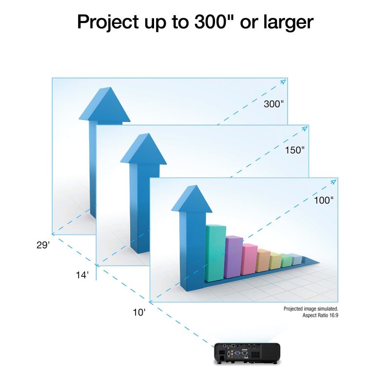 Epson® Pro EX11000 3-Chip 3LCD Full HD 1080p Wireless Laser Projector, V11HA72220 - Image 5