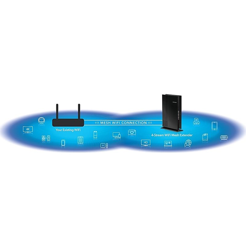 NETGEAR AX1800 4-Stream WiFi 6 Mesh Extender, EAX20 - Image 10