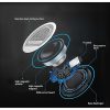 Adesso Xtream S4 USB-Powered Desktop Computer Speaker with Dynamic Sound - 5W x 2 - Works with Zoom, Microsoft Team, Skype, Webex and Google Meet - Image 5