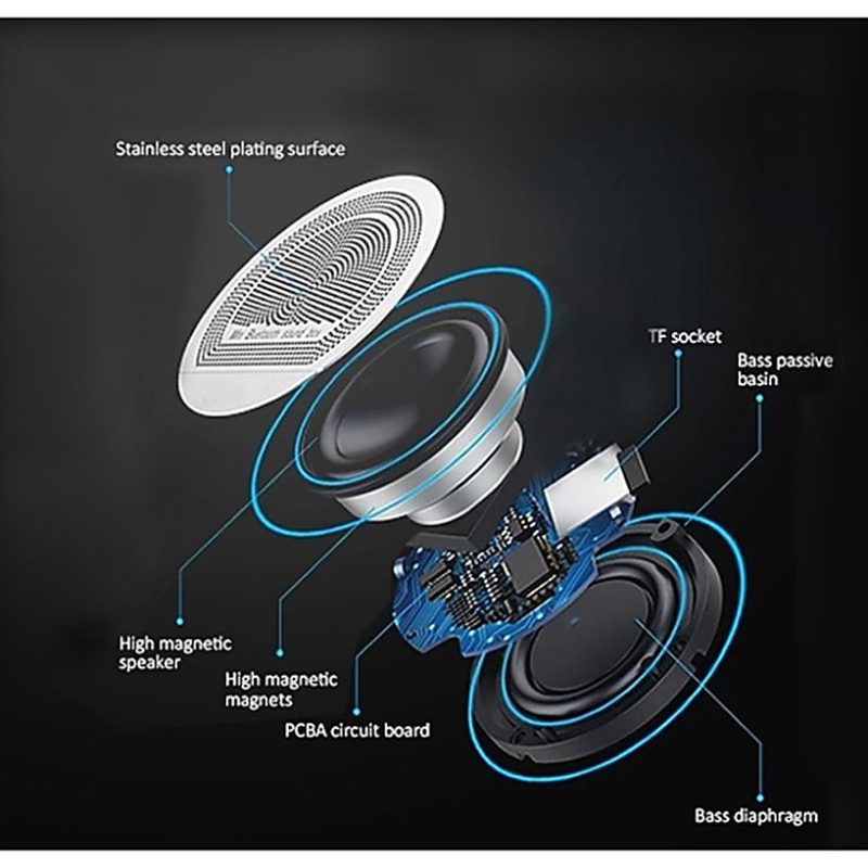 Adesso Xtream S4 USB-Powered Desktop Computer Speaker with Dynamic Sound - 5W x 2 - Works with Zoom, Microsoft Team, Skype, Webex and Google Meet - Image 5